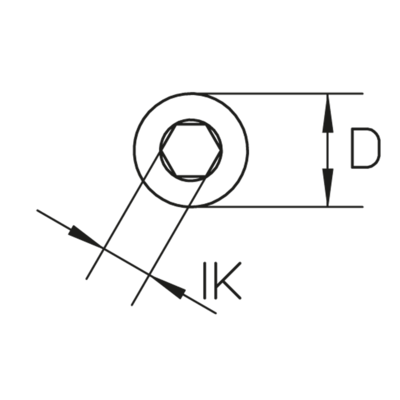 Details / Applications - IK
