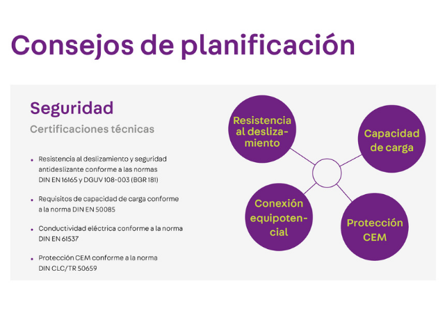 La resistencia al deslizamiento, la capacidad de carga, la conexión equipotencial y la protección CEM son criterios clave en la elección de canales pisables industriales. Criterios técnicos para elegir canales pisables industriales: carga, deslizamiento, CEM y conexión equipotencial